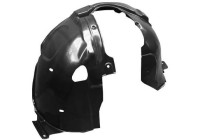 Upholstery, wheel arch