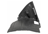 Upholstery, wheel arch