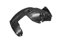 Upholstery, wheel arch