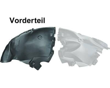 Upholstery, wheel arch