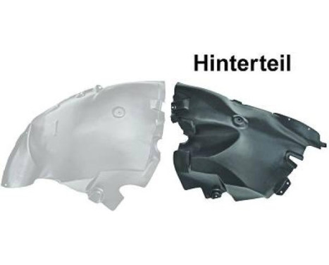 Upholstery, wheel arch