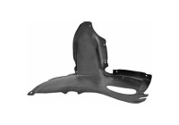 Upholstery, wheel arch