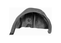 Upholstery, wheel arch