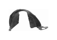 Upholstery, wheel arch