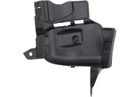 Upholstery, wheel arch