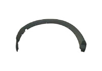 Upholstery, wheel arch