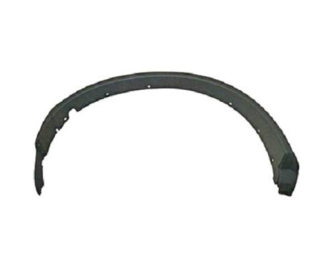 Upholstery, wheel arch