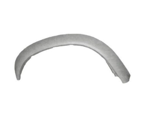 Upholstery, wheel arch