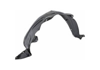 Upholstery, wheel arch