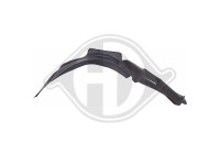 Upholstery, wheel arch