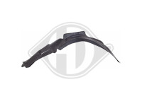 Upholstery, wheel arch