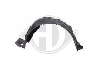 Upholstery, wheel arch