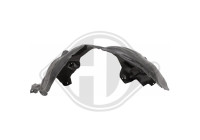 Upholstery, wheel arch