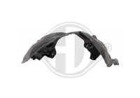 Upholstery, wheel arch