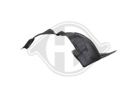 Upholstery, wheel arch