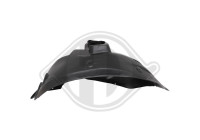 Upholstery, wheel arch