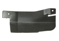 Upholstery, wheel arch
