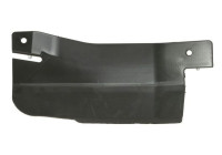 Upholstery, wheel arch
