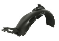 Upholstery, wheel arch