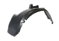 Upholstery, wheel arch