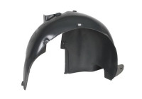 Upholstery, wheel arch