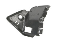 Upholstery, wheel arch