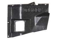 Upholstery, wheel arch