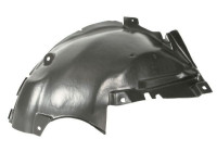 Upholstery, wheel arch