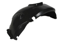 Upholstery, wheel arch