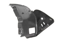 Upholstery, wheel arch