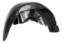 Upholstery, wheel arch