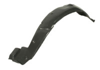 Upholstery, wheel arch