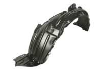 Upholstery, wheel arch