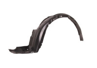 Upholstery, wheel arch