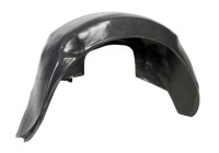 Upholstery, wheel arch