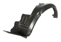 Upholstery, wheel arch