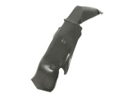 Upholstery, wheel arch