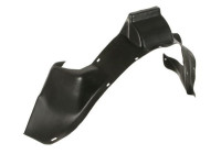 Upholstery, wheel arch