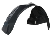 Upholstery, wheel arch