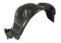Upholstery, wheel arch
