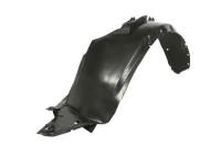 Upholstery, wheel arch