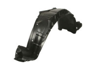 Upholstery, wheel arch