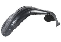 Upholstery, wheel arch