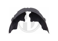 Upholstery, wheel arch