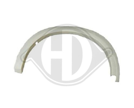 Upholstery, wheel arch, Image 2