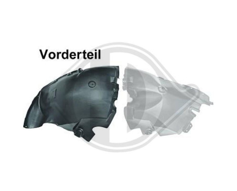 Upholstery, wheel arch, Image 2