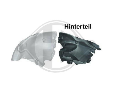 Upholstery, wheel arch, Image 2