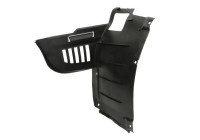 Upholstery, wheel arch