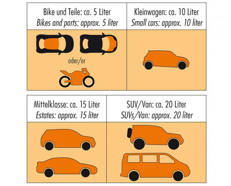 Foliatec Spray System - white matt - 2x 5 liters, Image 4