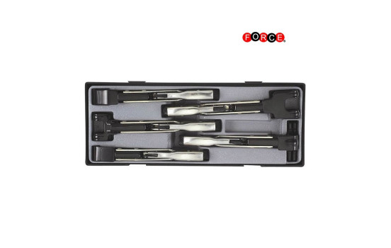 Multi grip pliers set 5 pieces